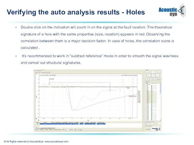Verifying the auto analysis results - Holes Double click on