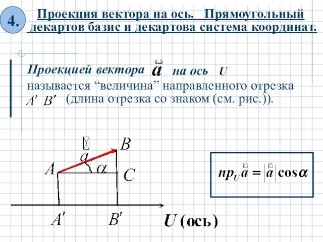 называется “величина” направленного отрезка (длина отрезка со знаком (см. рис.)).