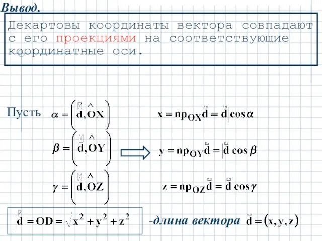 Вывод. Декартовы координаты вектора совпадают с его проекциями на соответствующие координатные оси. Пусть