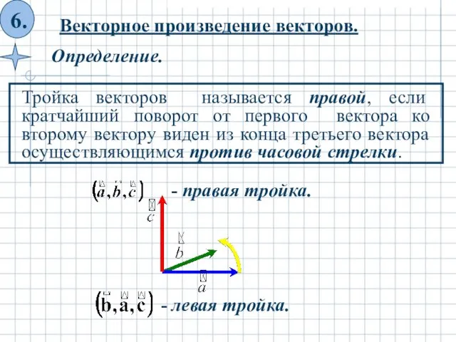 Тройка векторов называется правой, если кратчайший поворот от первого вектора