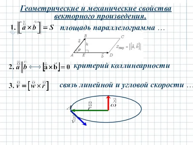 Геометрические и механические свойства векторного произведения. площадь параллелограмма … критерий