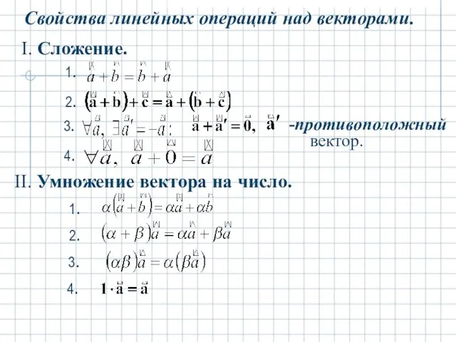 Свойства линейных операций над векторами. I. Сложение. II. Умножение вектора на число.