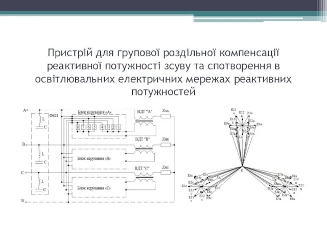 Пристрій для групової роздільної компенсації реактивної потужності зсуву та спотворення в освітлювальних електричних мережах реактивних потужностей