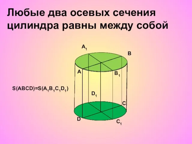 A B C D A1 B1 C1 D1 S(ABCD)=S(A1B1C1D1) Любые