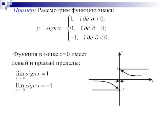Пример: Рассмотрим функцию знака: Функция в точке х=0 имеет левый и правый пределы: