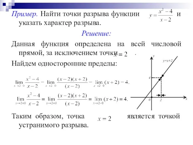 Пример. Найти точки разрыва функции и указать характер разрыва. Решение: