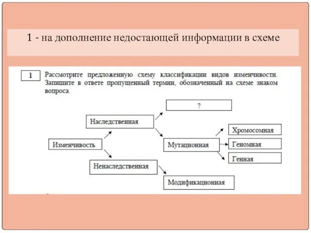 1 - на дополнение недостающей информации в схеме