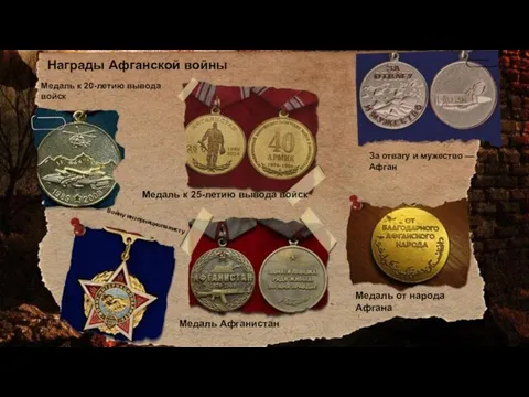 Награды Афганской войны Медаль к 20-летию вывода войск Войну интернационалисту