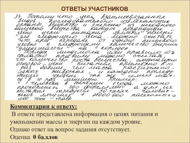 ОТВЕТЫ УЧАСТНИКОВ Комментарии к ответу: В ответе представлена информация о