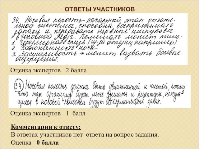 ОТВЕТЫ УЧАСТНИКОВ Комментарии к ответу: В ответах участников нет ответа