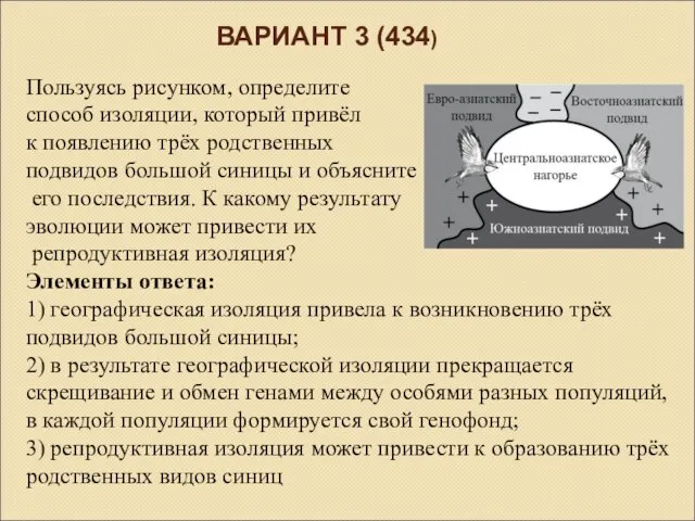 ВАРИАНТ 3 (434) Пользуясь рисунком, определите способ изоляции, который привёл