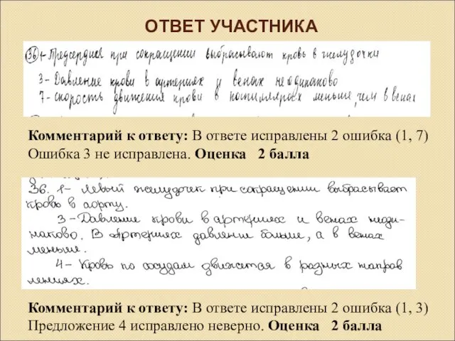 ОТВЕТ УЧАСТНИКА Комментарий к ответу: В ответе исправлены 2 ошибка