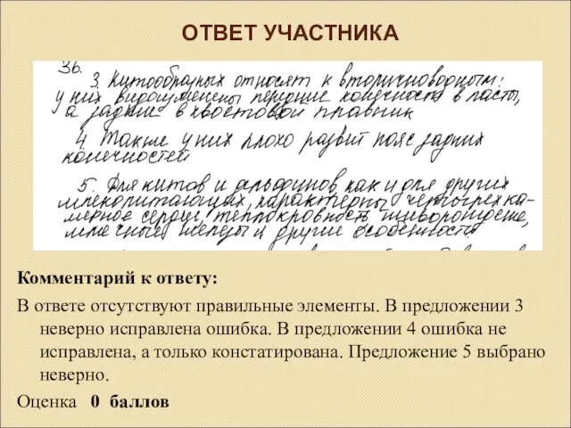 ОТВЕТ УЧАСТНИКА Комментарий к ответу: В ответе отсутствуют правильные элементы.