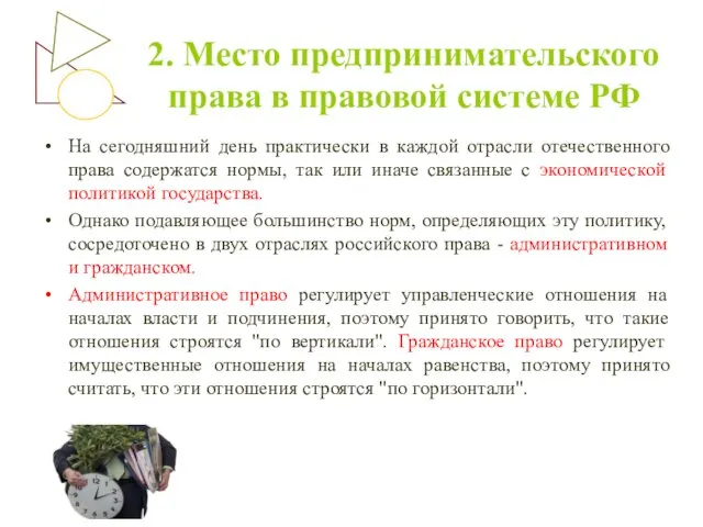 2. Место предпринимательского права в правовой системе РФ На сегодняшний