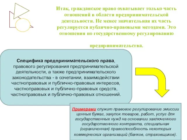 Итак, гражданское право охватывает только часть отношений в области предпринимательской