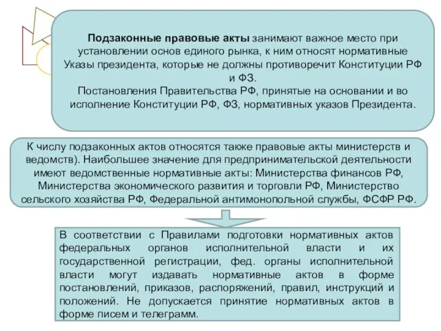 Подзаконные правовые акты занимают важное место при установлении основ единого