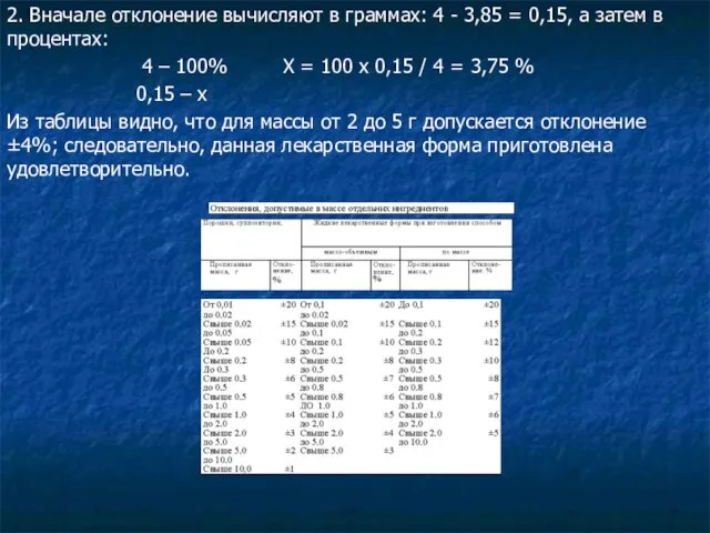 2. Вначале отклонение вычисляют в граммах: 4 - 3,85 =