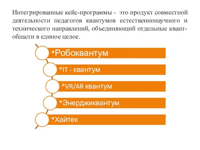 Интегрированные кейс-программы - это продукт совместной деятельности педагогов квантумов естественнонаучного