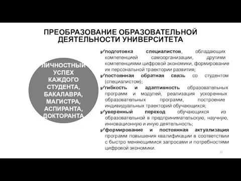 ПРЕОБРАЗОВАНИЕ ОБРАЗОВАТЕЛЬНОЙ ДЕЯТЕЛЬНОСТИ УНИВЕРСИТЕТА ЛИЧНОСТНЫЙ УСПЕХ КАЖДОГО СТУДЕНТА, БАКАЛАВРА, МАГИСТРА,