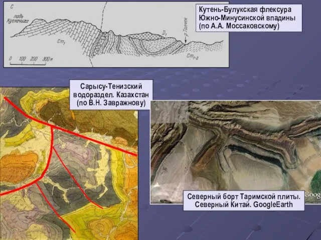 Кутень-Булукская флексура Южно-Минусинской впадины (по А.А. Моссаковскому) Сарысу-Тенизский водораздел. Казахстан