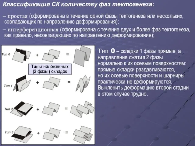 Классификация СК количеству фаз тектогенеза: – простая (сформирована в течение