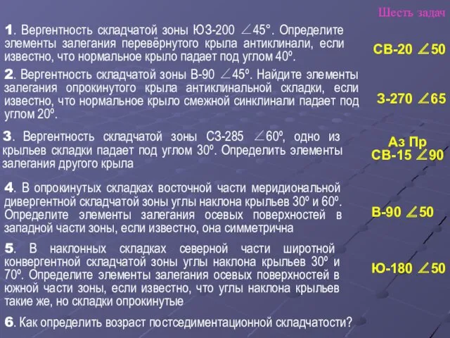 Шесть задач 1. Вергентность складчатой зоны ЮЗ-200 ∠45°. Определите элементы