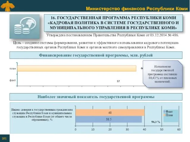 Утверждена постановлением Правительства Республики Коми от 03.12.2014 № 486. 16. ГОСУДАРСТВЕННАЯ ПРОГРАММА РЕСПУБЛИКИ