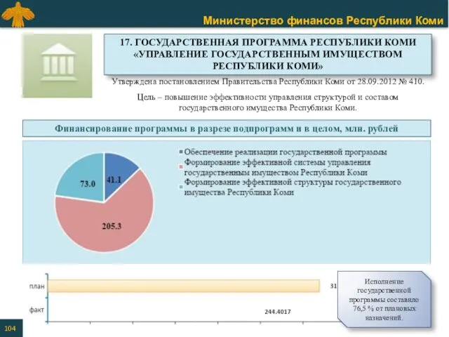 Утверждена постановлением Правительства Республики Коми от 28.09.2012 № 410. Цель