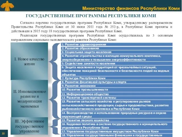 ГОСУДАРСТВЕННЫЕ ПРОГРАММЫ РЕСПУБЛИКИ КОМИ Согласно перечню государственных программ Республики Коми,