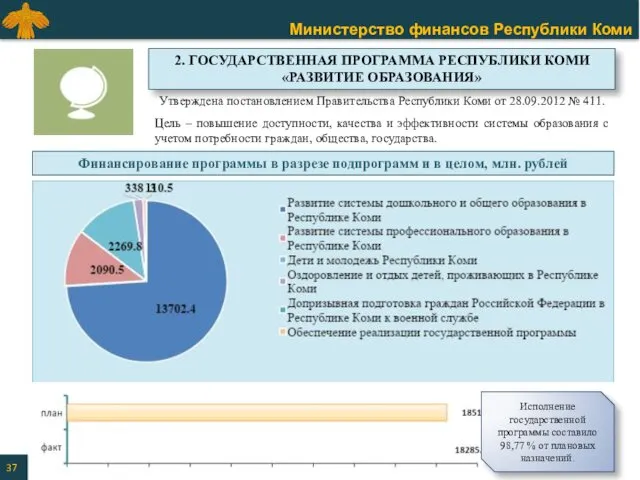 Утверждена постановлением Правительства Республики Коми от 28.09.2012 № 411. Цель – повышение доступности,