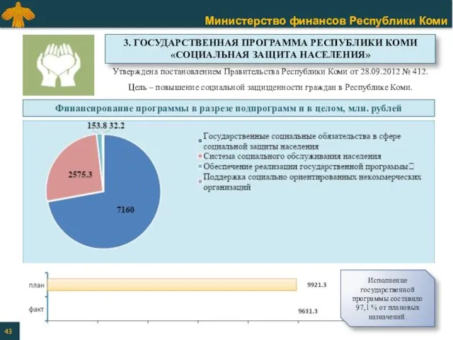 Утверждена постановлением Правительства Республики Коми от 28.09.2012 № 412. Цель