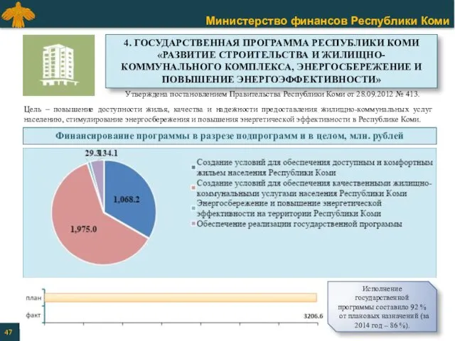 Утверждена постановлением Правительства Республики Коми от 28.09.2012 № 413. Цель