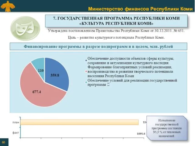 Утверждена постановлением Правительства Республики Коми от 30.12.2011. № 651. Цель – развитие культурного