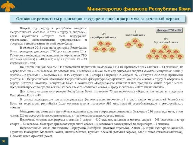 По итогам Единой декады ГТО выполнили нормативы Комплекса ГТО на