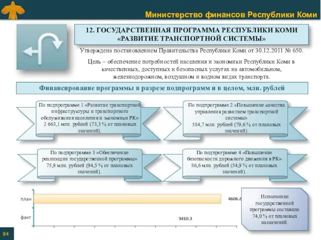 Утверждена постановлением Правительства Республики Коми от 30.12.2011 № 650. Цель