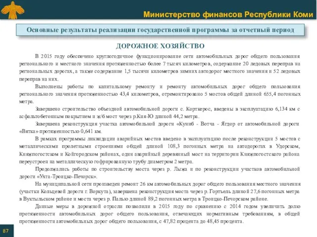 ДОРОЖНОЕ ХОЗЯЙСТВО В 2015 году обеспечено круглогодичное функционирование сети автомобильных дорог общего пользования