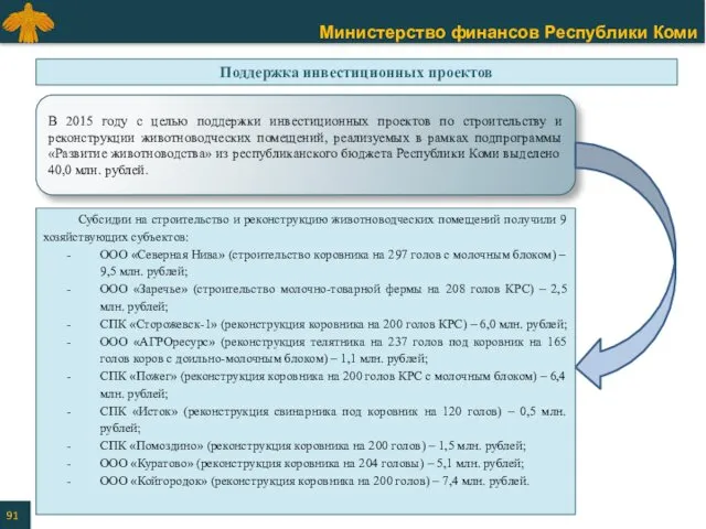 В 2015 году с целью поддержки инвестиционных проектов по строительству