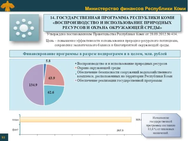 Утверждена постановлением Правительства Республики Коми от 28.09.2012 № 414. Цель