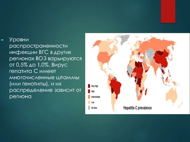 Уровни распространенности инфекции ВГС в других регионах ВОЗ варьируются от