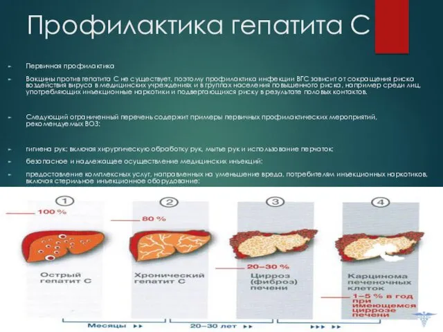 Профилактика гепатита С Первичная профилактика Вакцины против гепатита C не существует, поэтому профилактика