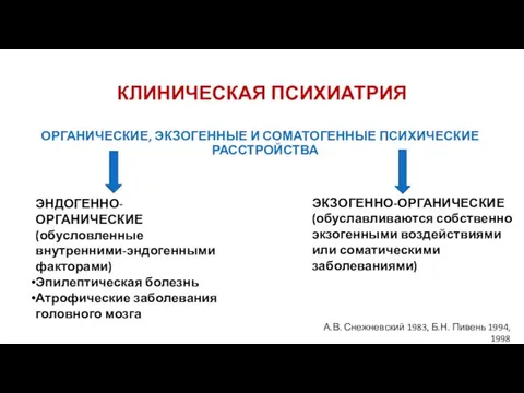 КЛИНИЧЕСКАЯ ПСИХИАТРИЯ ОРГАНИЧЕСКИЕ, ЭКЗОГЕННЫЕ И СОМАТОГЕННЫЕ ПСИХИЧЕСКИЕ РАССТРОЙСТВА ЭНДОГЕННО-ОРГАНИЧЕСКИЕ (обусловленные