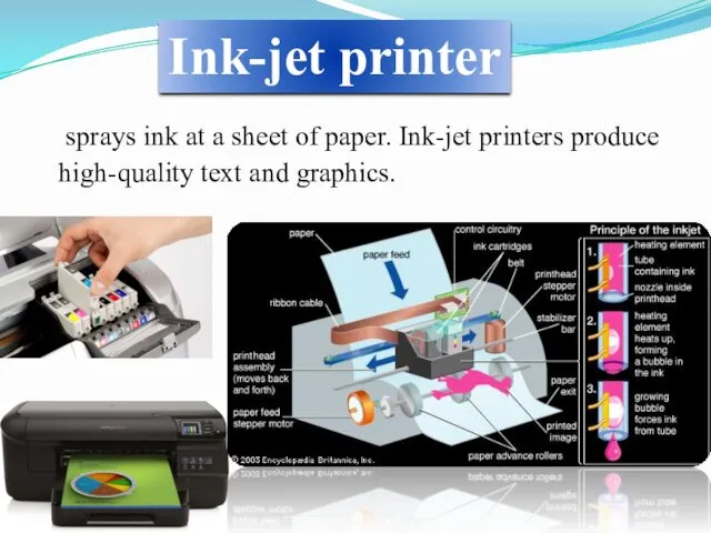 sprays ink at a sheet of paper. Ink-jet printers produce high-quality text and graphics. Ink-jet printer