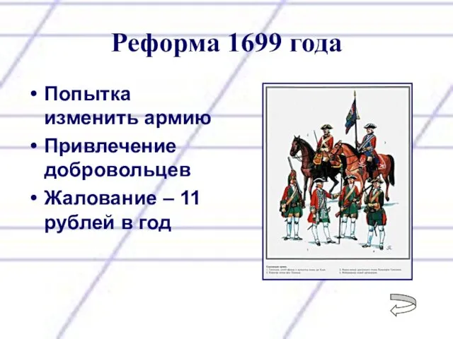Реформа 1699 года Попытка изменить армию Привлечение добровольцев Жалование – 11 рублей в год