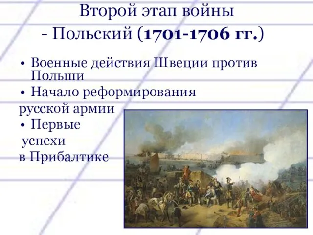 Второй этап войны Военные действия Швеции против Польши Начало реформирования