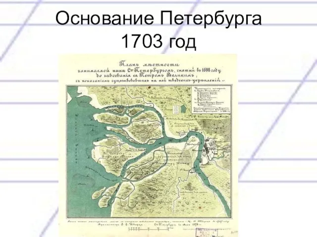 Основание Петербурга 1703 год