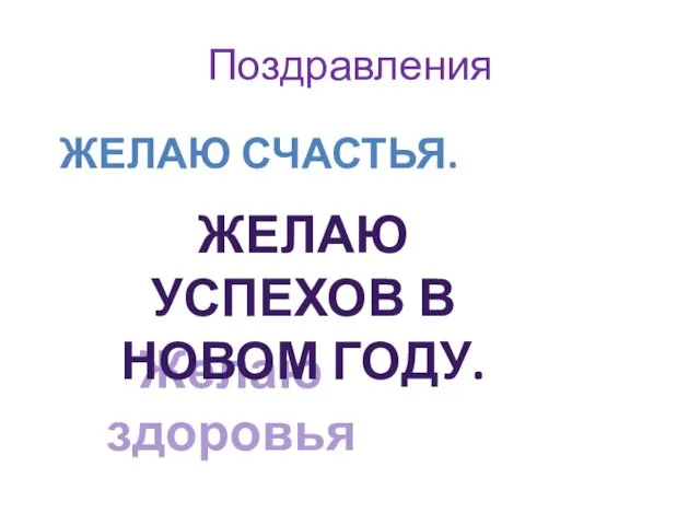 Поздравления ЖЕЛАЮ СЧАСТЬЯ. Желаю здоровья ЖЕЛАЮ УСПЕХОВ В НОВОМ ГОДУ.