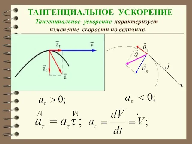 Тангенциальное ускорение характеризует изменение скорости по величине. ТАНГЕНЦИАЛЬНОЕ УСКОРЕНИЕ