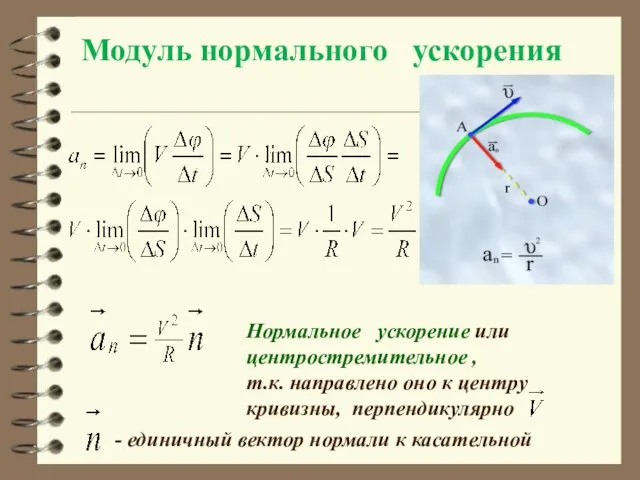 Модуль нормального ускорения Нормальное ускорение или центростремительное , т.к. направлено