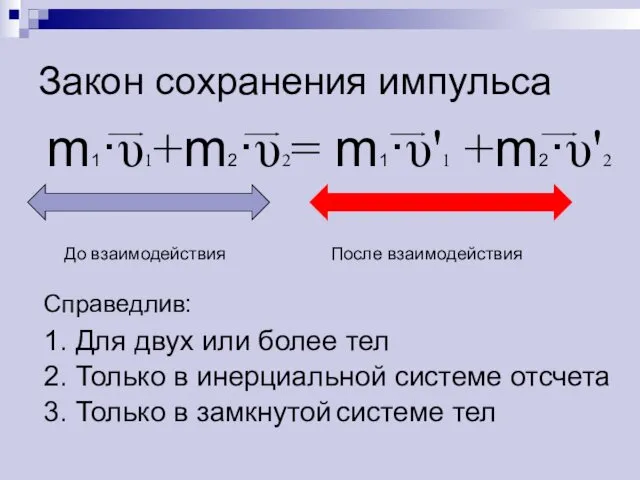 Закон сохранения импульса m1·υ1+m2·υ2= m1·υ'1 +m2·υ'2 До взаимодействия После взаимодействия