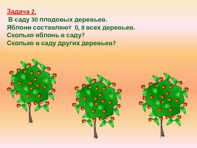 Задача 2. В саду 30 плодовых деревьев. Яблони составляют 0,